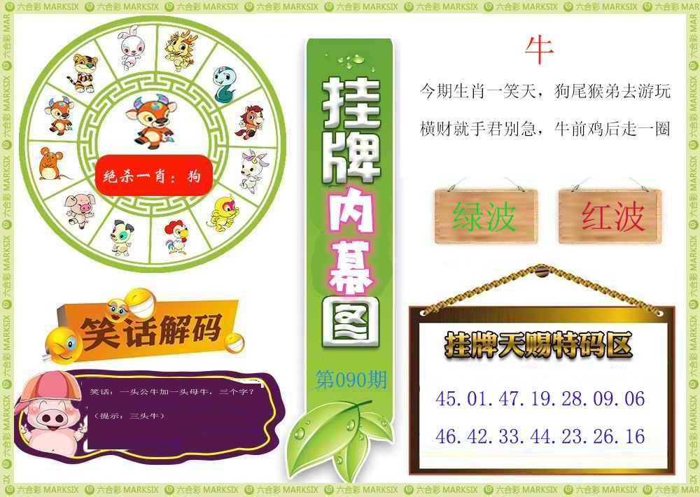 090期挂牌内幕图[图]